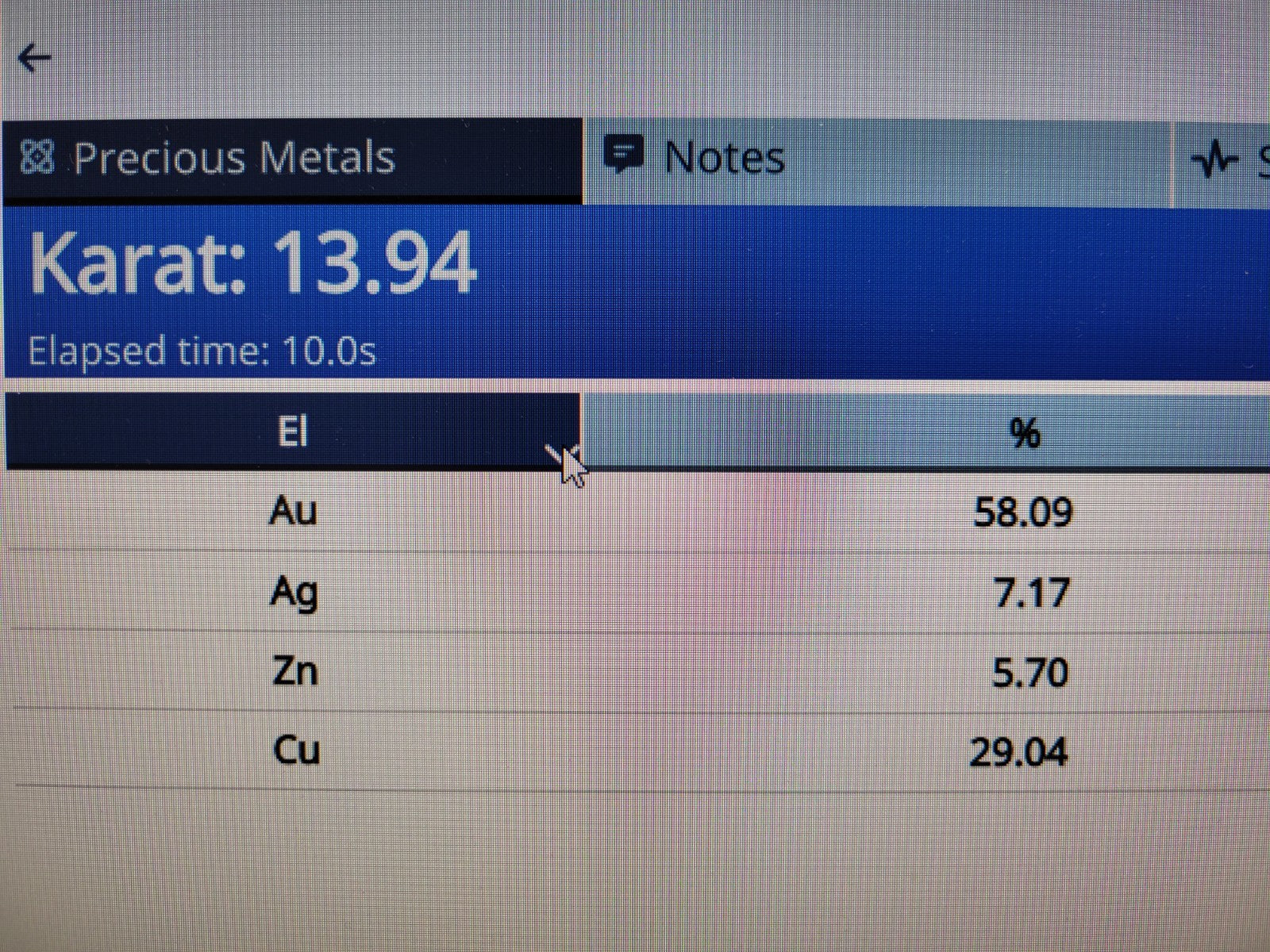 1987 Chicago Bulls 14k Gold Pendant Basketball NBA Jordan